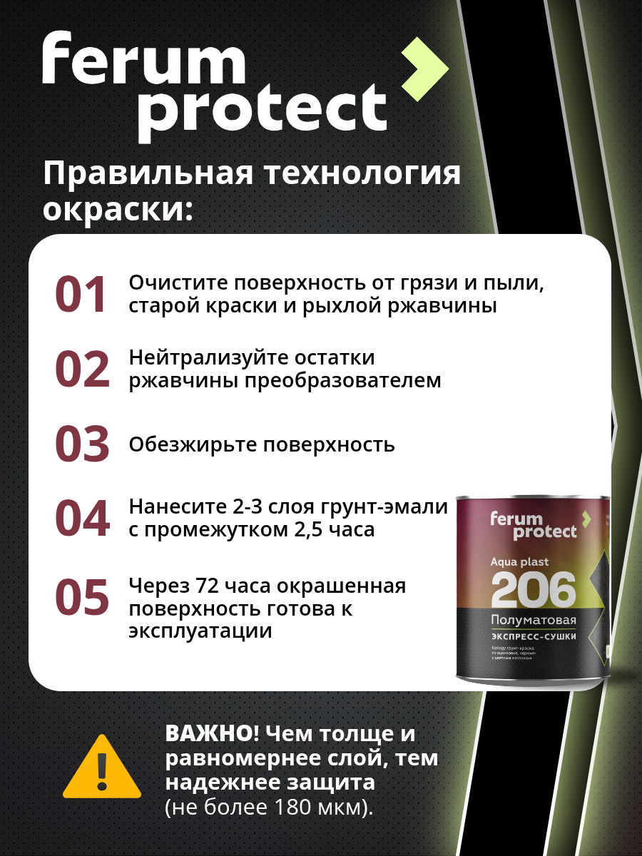 FERUMPROTECT-206 краска-грунт по оцинковке/металлу Графит 0,9 кг ferumprotect: для фасада и для наружных работ