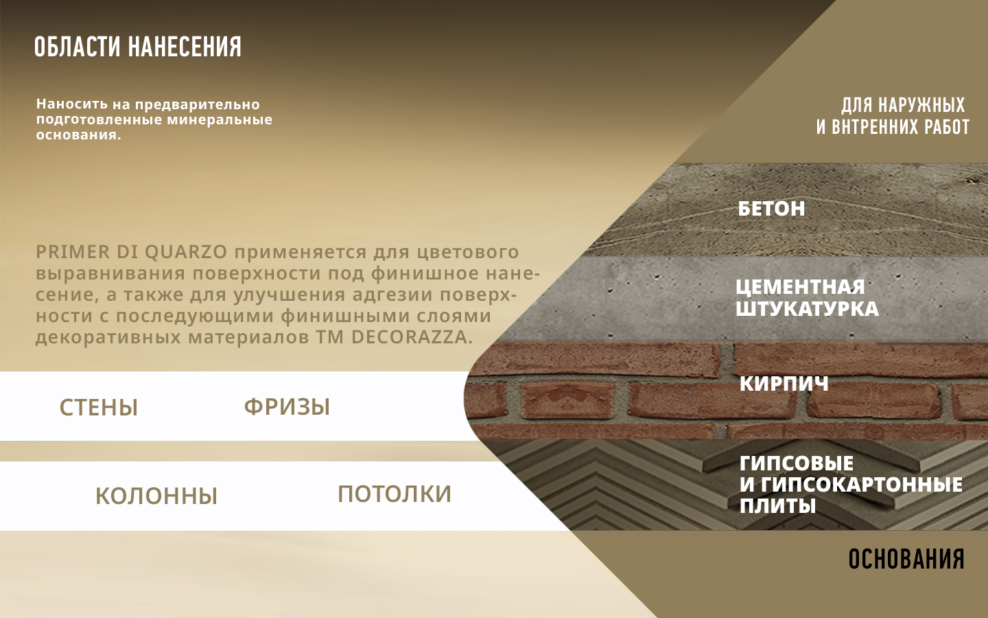 Decorazza Грунт с кварцем под фактуры PRIMER DI QUARZO, 14 кг, оттенок, укрепляющая для наружных работ